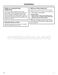 Monogram ZGU36ESLSS Installation Instructions Page #17