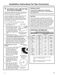Monogram ZGU36ESLSS Installation Instructions Page #20