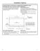 Monogram ZGU36ESLSS Installation Instructions Page #9