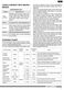 Curve MWH1311B Operating Instructions Page #8