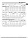 Openspace OSHS89ED Operating Instructions Page #16