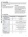  RA724KWH Owner's Manual Page #11