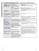  RA724KWH Owner's Manual Page #17