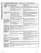  RAS200DMWW Owner's Manual Page #25