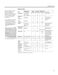  RB787DPWW Owner's Manual Page #14