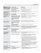  RB787DPWW Owner's Manual Page #34