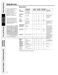  RB787WCWW Owner's Manual and Installation Instructions Page #15