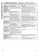  RGAS200DMWW Owner's Manual Page #19