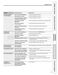  RGB790CEKCC Owner's Manual & Installation Instructions Page #48