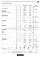 Class 2 SA2840PIX Quick Guide Page #6