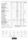 Class 6 SI6874SPIX Quick Guide Page #10