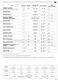 Class 6 SI6874SPIX User Manual Page #20