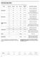 Class 6 SI6874SPIX User Manual Page #21