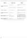 Class 6 SI6874SPIX User Manual Page #27