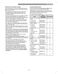 Elite 721.7603 Use & Care Guide Page #28