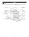 Elite 721.7603 Use & Care Guide Page #10