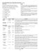 Elite 790.4890 Use & Care Guide Page #23
