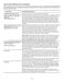 Elite 790.4890 Use & Care Guide Page #39