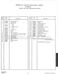 911.93881 Owner's Manual Page #26