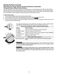Elite C970-404893 Use & Care Guide Page #9