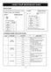  LMV1760ST Owner's Manual Page #19