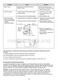  LMV1760ST Owner's Manual Page #28