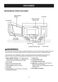  LMV1760ST Owner's Manual Page #8