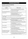  LMV2257ST Owner's Manual Page #30