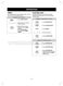  LMVH1711BD Owner's Manual & Cooking Guide Page #17