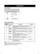  LMVH1711BD Owner's Manual & Cooking Guide Page #28