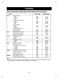  LMVH1711BD Owner's Manual & Cooking Guide Page #35