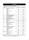  LMVH1711BD Owner's Manual & Cooking Guide Page #36