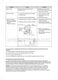  LMVH1711BD Owner's Manual & Cooking Guide Page #48