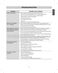  LRE3012ST Owner's Manual & Cooking Guide Page #32