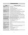  LRE3012ST Owner's Manual & Cooking Guide Page #33