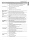  LRE3061BD Owner's Manual Page #48