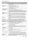  LRE3061BD Owner's Manual Page #49