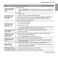  LRE3061BD Owner's Manual Page #50