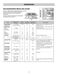  LRE30757SB Owner's Manual Page #25