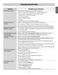  LRE30757SB Owner's Manual Page #38