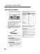  LRG3095ST User's Guide Page #13