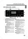 LRG3095ST User's Guide Page #14