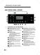  LRG3095ST User's Guide Page #15