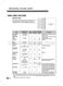  LRG3095ST User's Guide Page #19