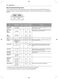  LSE4616BD Owner's Manual Page #39