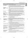  LSE4616BD Owner's Manual Page #60