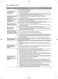  LSE4616BD Owner's Manual Page #61