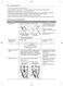  LSE4616BD Owner's Manual Page #63