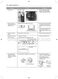  LSG4513BD Owner's Manual Page #59