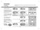 SolarDOM MA3884NCR Owner's Manual Page #27